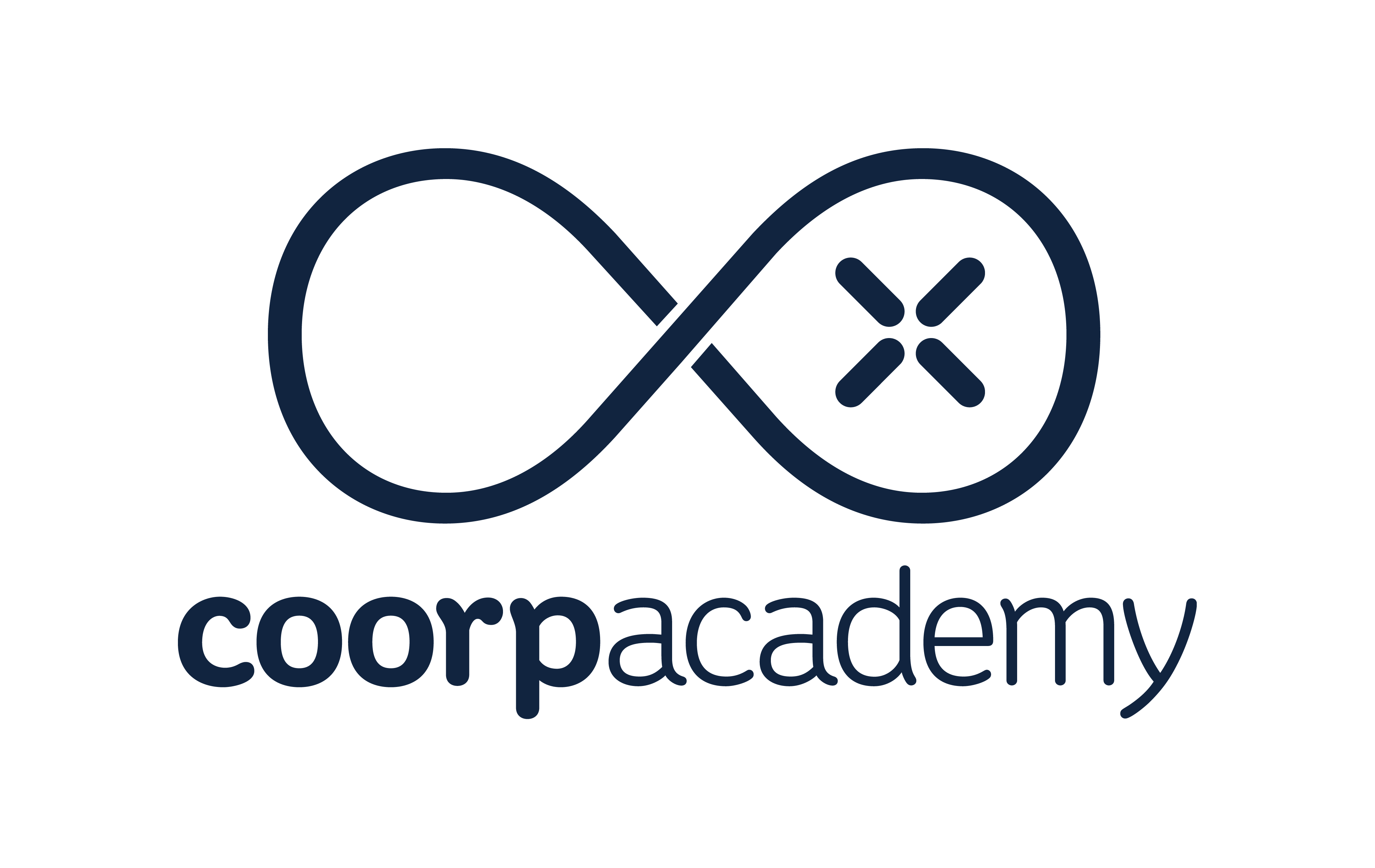 Coorpacademy